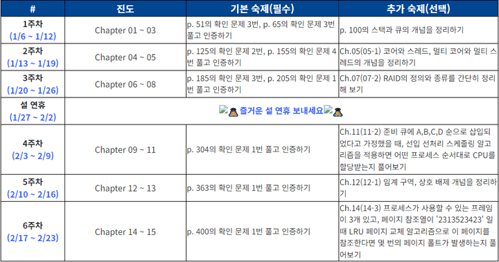 curriculum